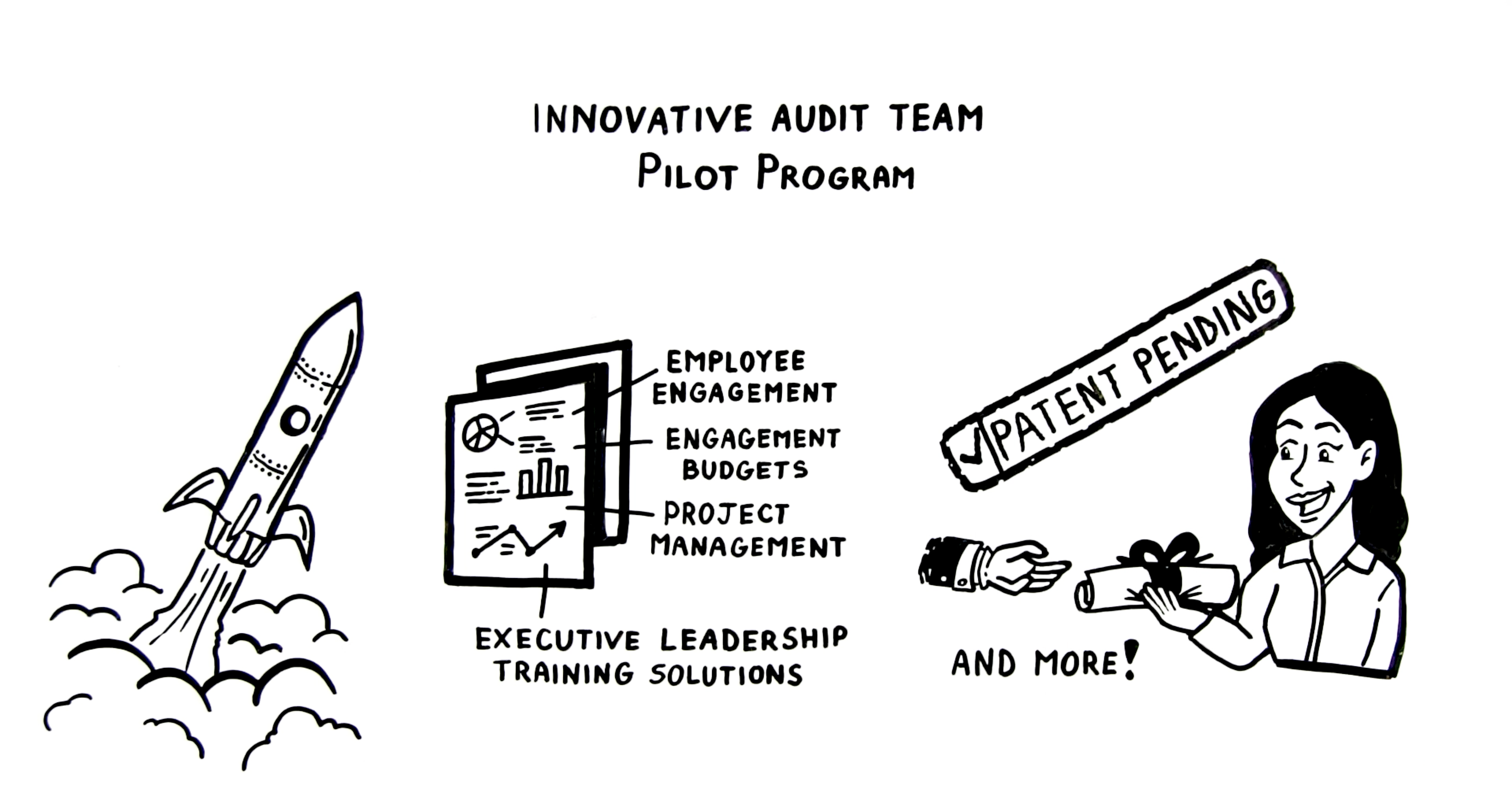 pilot program